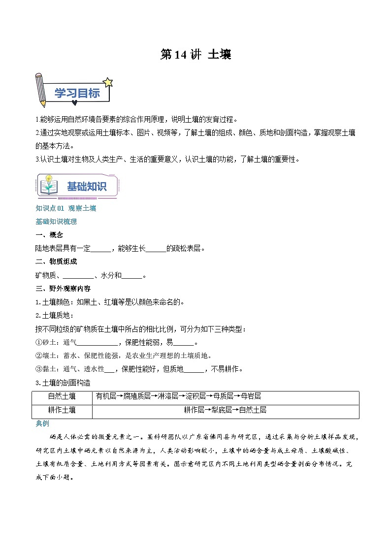 第14讲 土壤-【暑假自学课】2023年新高一地理暑假精品课（人教版2019必修第一册）原卷版第1页
