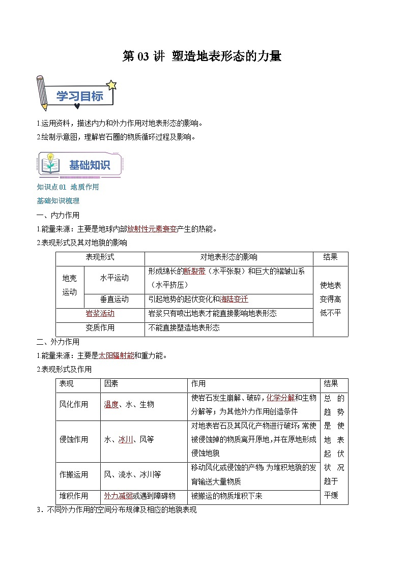 【暑假提升】人教版2019地理高一（升高二）暑假预习-（选修1）第03讲 塑造地表形态的力量  讲学案01