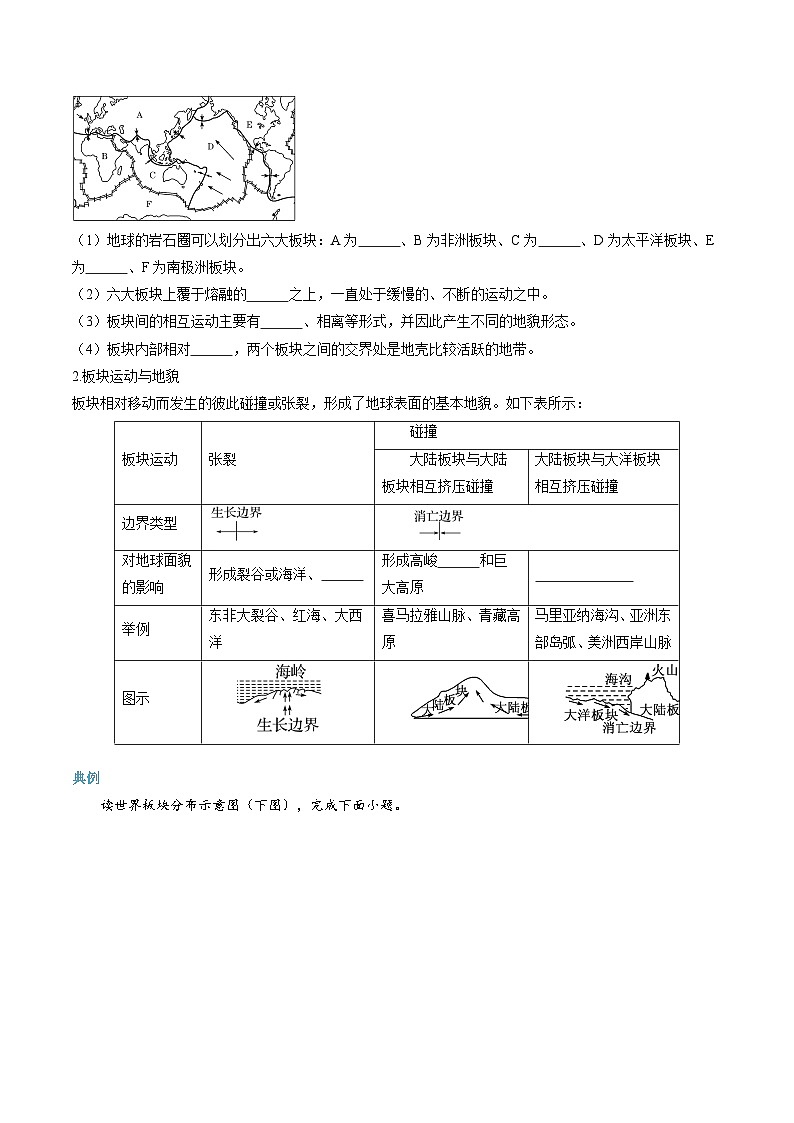 【暑假提升】人教版2019地理高一（升高二）暑假预习-（选修1）第04讲 构造地貌的形成  讲学案03
