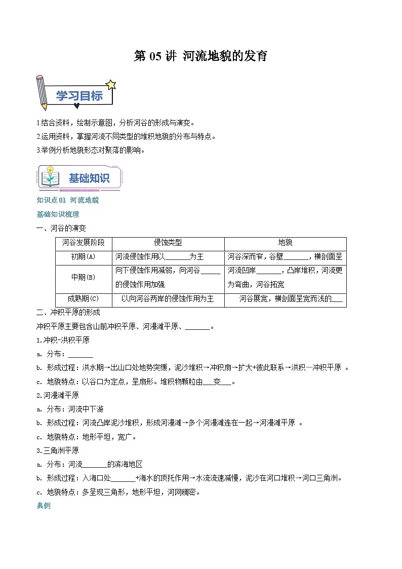 【暑假提升】人教版2019地理高一（升高二）暑假预习-（选修1）第05讲 河流地貌的发育  讲学案01