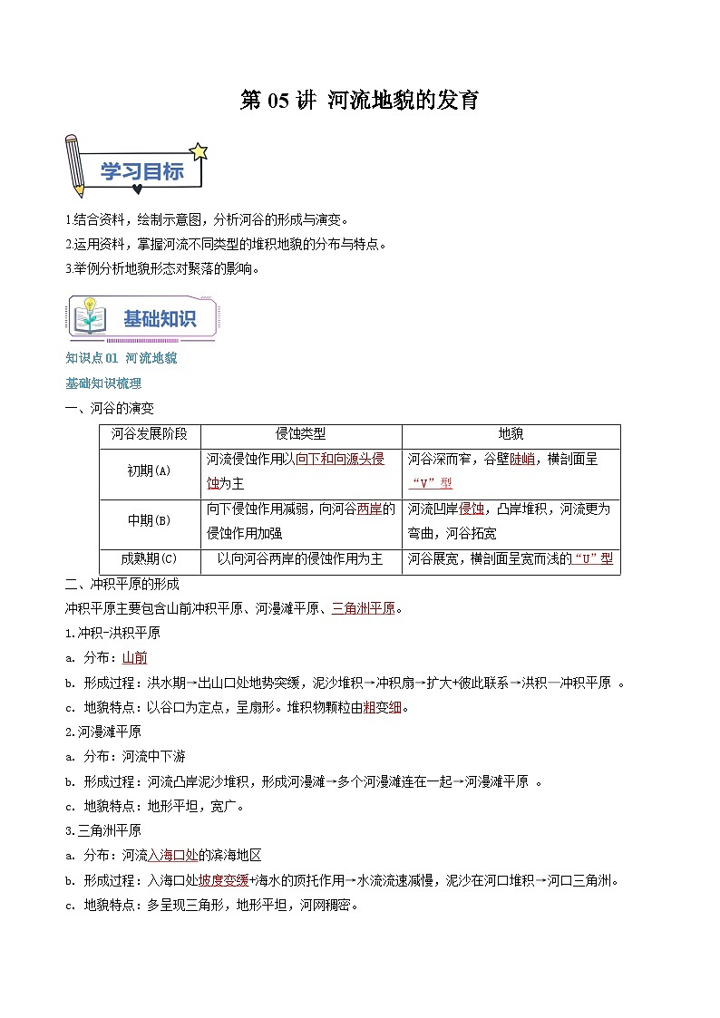 【暑假提升】人教版2019地理高一（升高二）暑假预习-（选修1）第05讲 河流地貌的发育  讲学案01