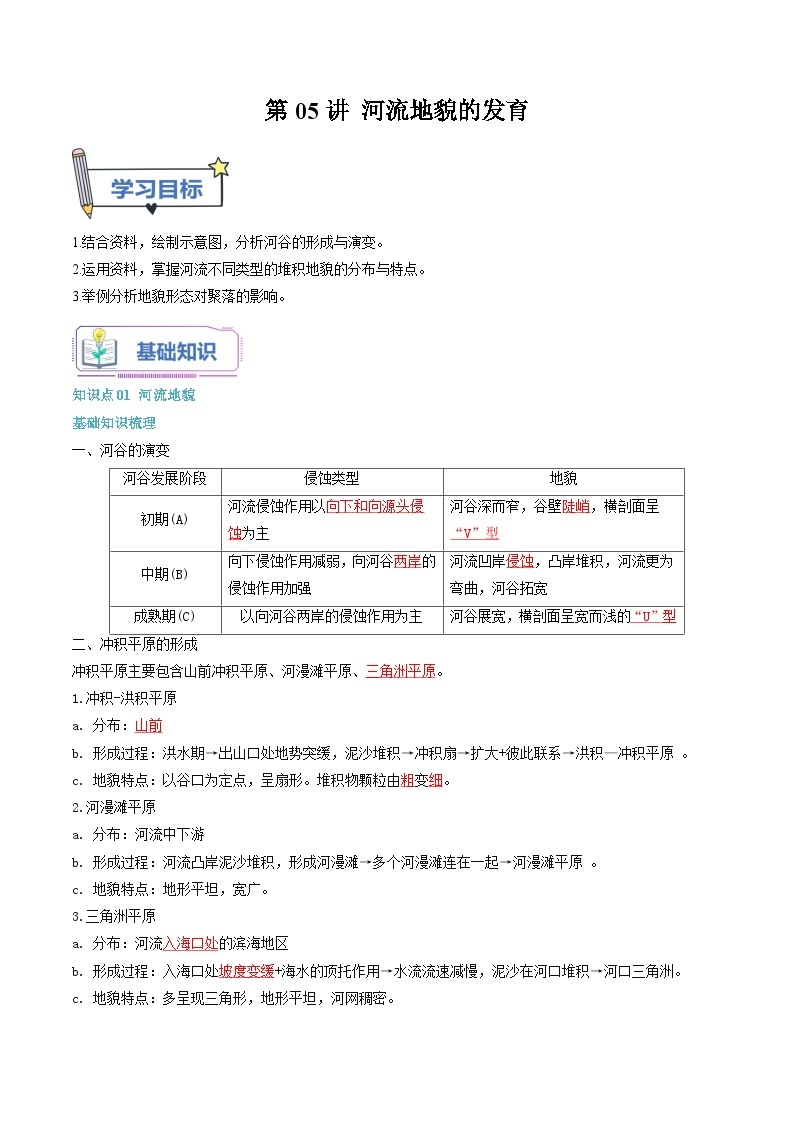 【暑假提升】人教版2019地理高一（升高二）暑假预习-（选修1）第05讲 河流地貌的发育  讲学案01