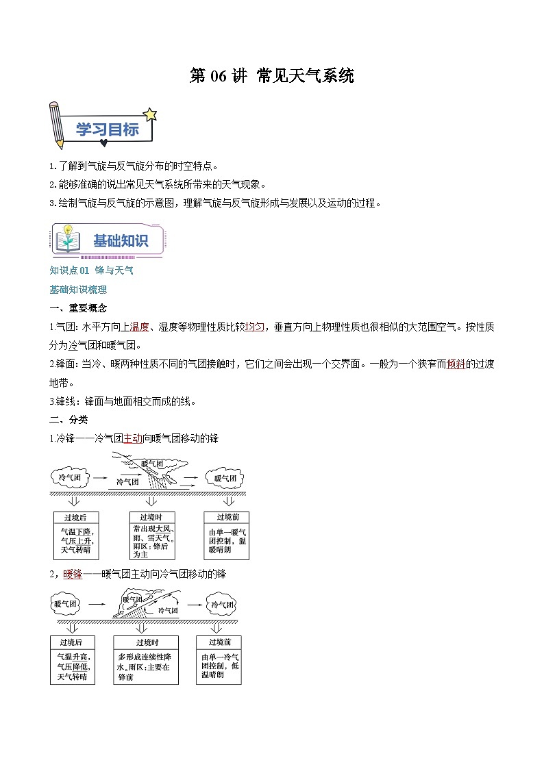 【暑假提升】人教版2019地理高一（升高二）暑假预习-（选修1）第06讲 常见天气系统  讲学案01