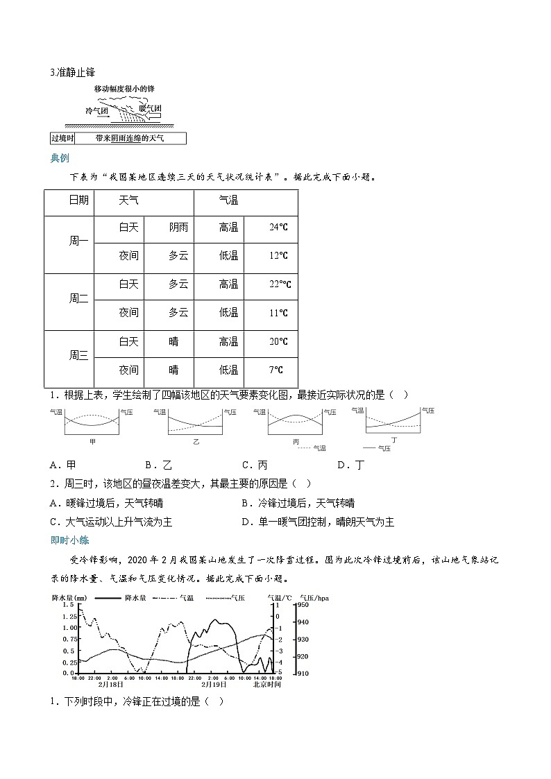 【暑假提升】人教版2019地理高一（升高二）暑假预习-（选修1）第06讲 常见天气系统  讲学案02