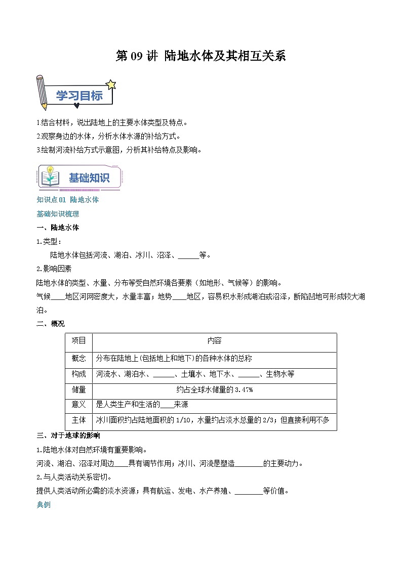 【暑假提升】人教版2019地理高一（升高二）暑假预习-（选修1）第09讲 陆地水体及其相互关系 （原卷版）第1页