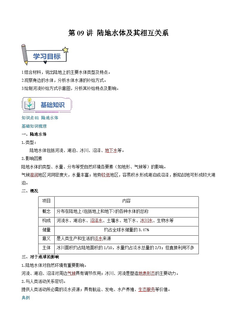 【暑假提升】人教版2019地理高一（升高二）暑假预习-（选修1）第09讲 陆地水体及其相互关系 （解析版）第1页