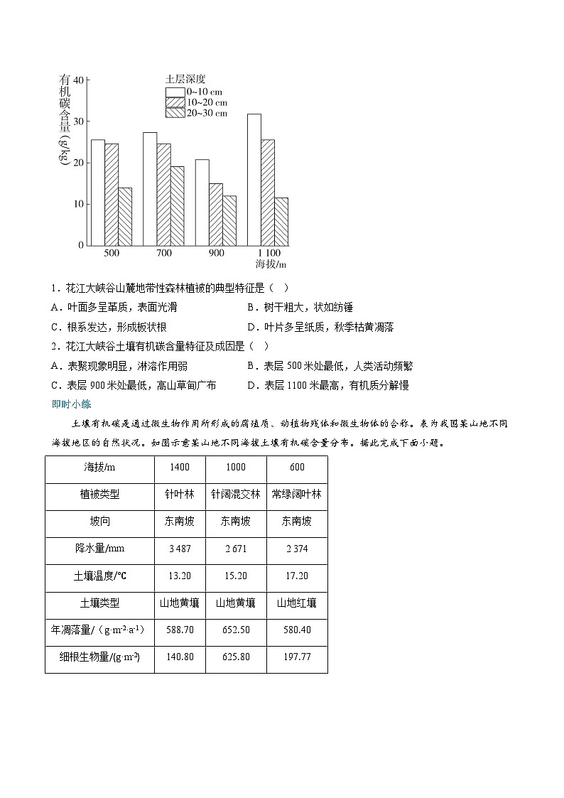 【暑假提升】人教版2019地理高一（升高二）暑假预习-（选修1）第13讲 自然环境的地域差异性  讲学案02