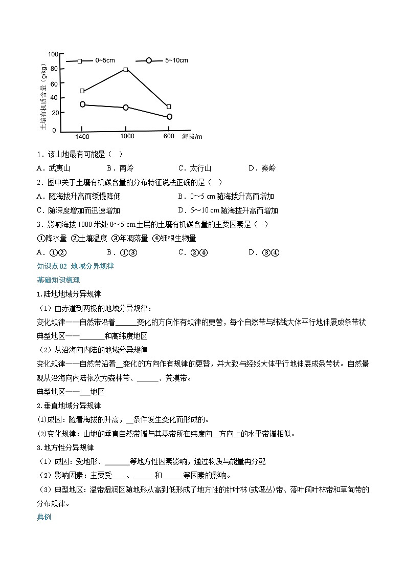 【暑假提升】人教版2019地理高一（升高二）暑假预习-（选修1）第13讲 自然环境的地域差异性  讲学案03