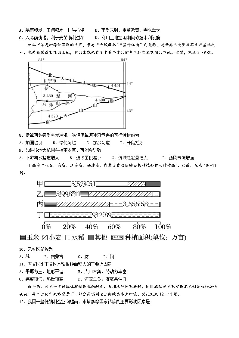 2024届四川省成都市石室中学高三零诊模拟考试地理试卷(无答案)03