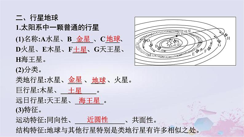 普通高中地理必修一学业水平合格性考试复习第一章宇宙中的地球课件第5页