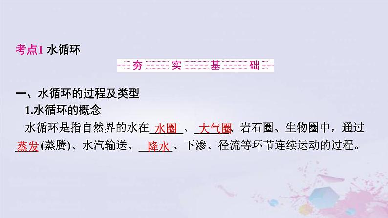 普通高中地理必修一学业水平合格性考试复习第三章地球上的水课件03