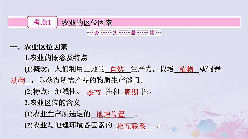 普通高中地理必修二学业水平合格性考试复习第九章产业区位因素课件03