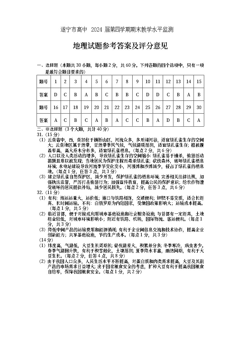 四川省遂宁市2022-2023学年高二下学期期末监测地理试题01
