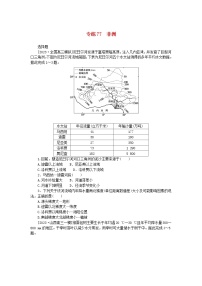 新高考2024版高考地理一轮复习微专题小练习专练77非洲