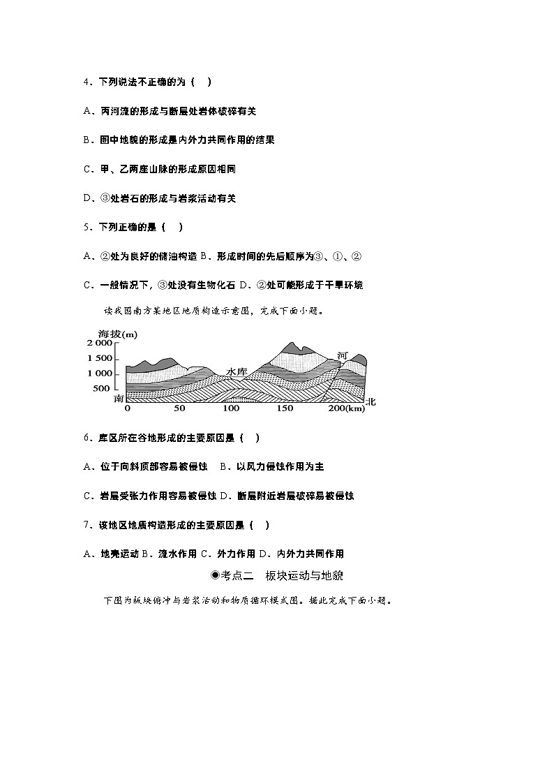 2.2构造地貌的形成（同步练习）（原卷版）- 2022-2023学年高二地理选择性必修1同步备课系列（人教版2019）第2页