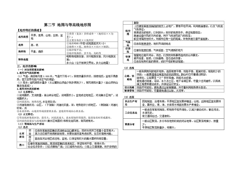 高中地理区域地理 第二节 地图三要素复习导学案01