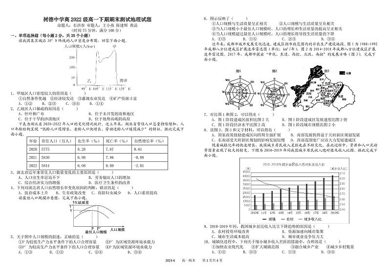 2023成都树德中学高一下学期期末考试地理PDF版含答案（可编辑）01