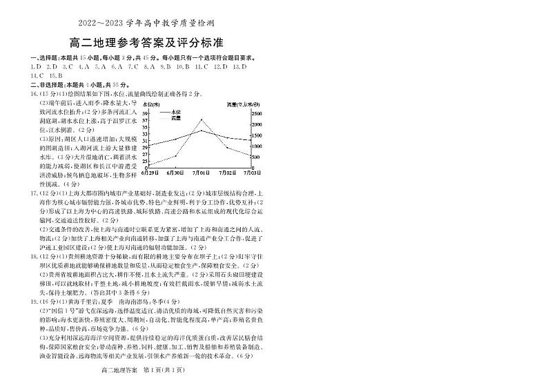 山东省枣庄市2022-2023学年高二下学期期末考试地理试题01