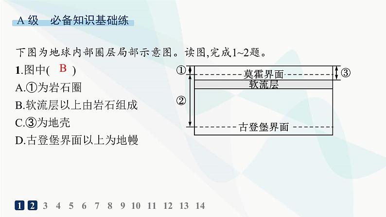 人教版高中地理必修第一册第1章宇宙中的地球第4节地球的圈层结构分层作业课件第2页