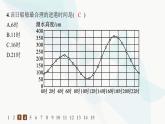 人教版高中地理必修第一册第3章地球上的水第3节海水的运动分层作业课件