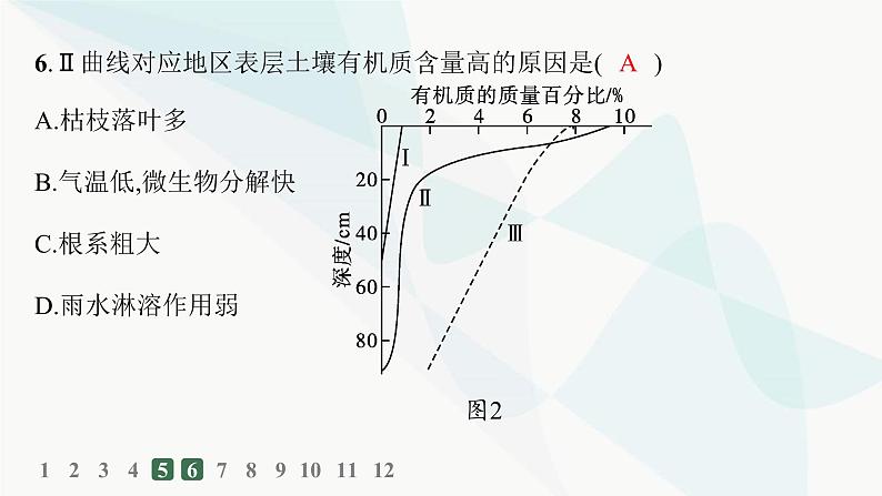 人教版高中地理必修第一册第5章植被与土壤第2节土壤分层作业课件08