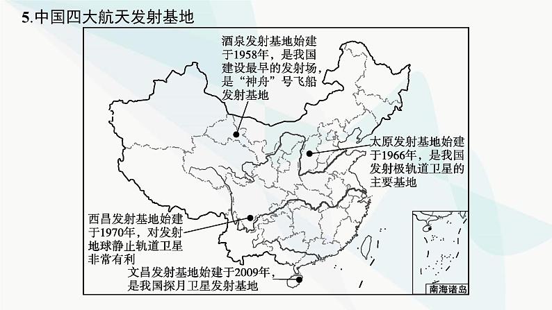 人教版高中地理必修第一册第1章宇宙中的地球问题研究火星基地应该是什么样子课件08