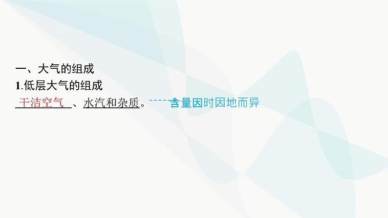 人教版高中地理必修第一册第2章地球上的大气第1节大气的组成和垂直分层课件05