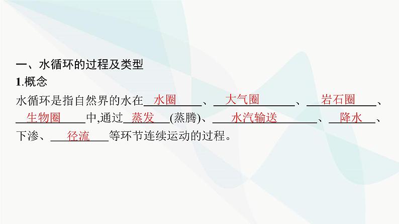 人教版高中地理必修第一册第3章地球上的水第1节水循环课件05