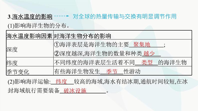 人教版高中地理必修第一册第3章地球上的水第2节海水的性质课件第7页