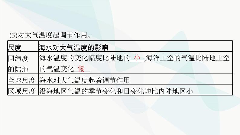 人教版高中地理必修第一册第3章地球上的水第2节海水的性质课件第8页