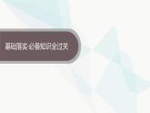 人教版高中地理必修第一册第3章地球上的水第3节海水的运动课件