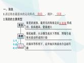 人教版高中地理必修第一册第3章地球上的水第3节海水的运动课件