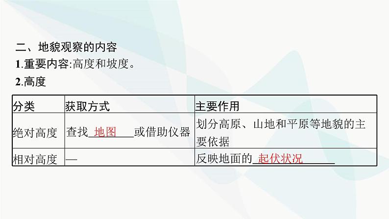 人教版高中地理必修第一册第4章地貌第2节地貌的观察课件第6页