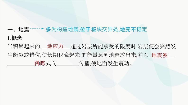 人教版高中地理必修第一册第6章自然灾害第2节地质灾害课件05