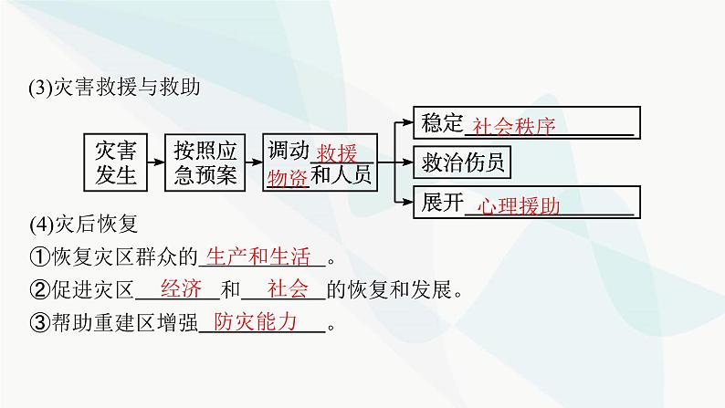 人教版高中地理必修第一册第6章自然灾害第3节防灾减灾课件06