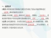 人教版高中地理必修第一册第6章自然灾害第4节地理信息技术在防灾减灾中的应用课件