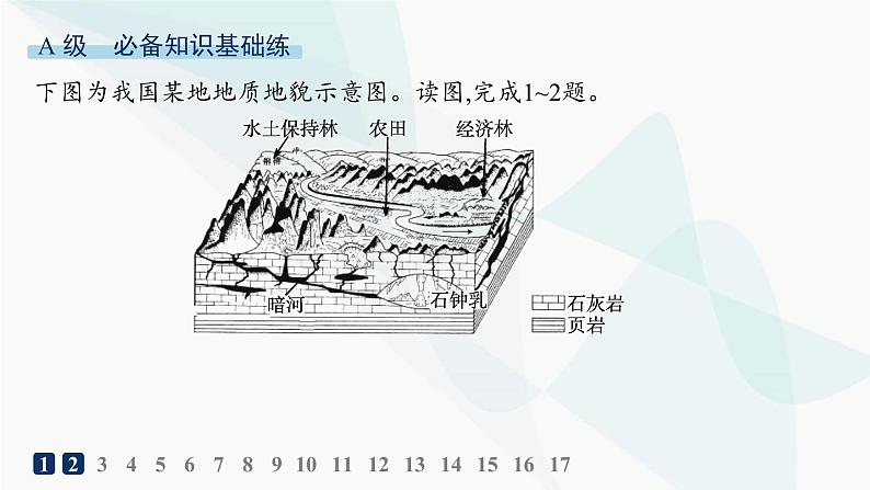 湘教版高中地理必修第一册第二章地球表面形态第3节喀斯特、海岸和冰川地貌分层作业课件02