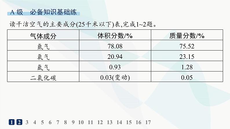 湘教版高中地理必修第一册第三章地球上的大气第1节大气的组成与垂直分层分层作业课件第2页