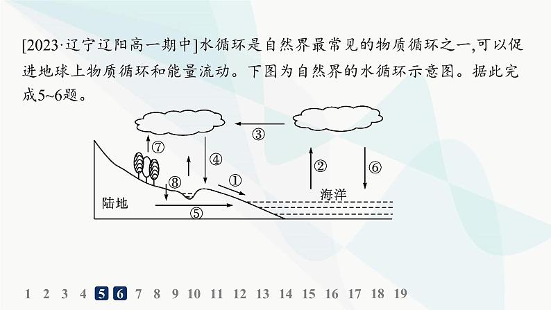 湘教版高中地理必修第一册第四章地球上的水第1节第1课时水循环分层作业课件第6页