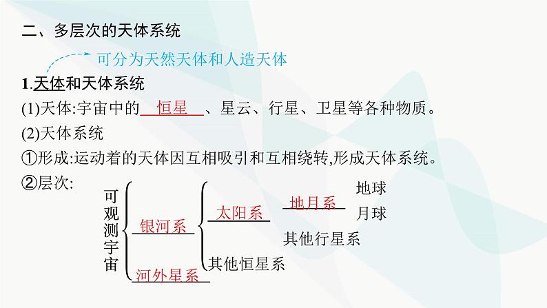 湘教版高中地理必修第一册第一章宇宙中的地球第1节地球的宇宙环境课件第6页