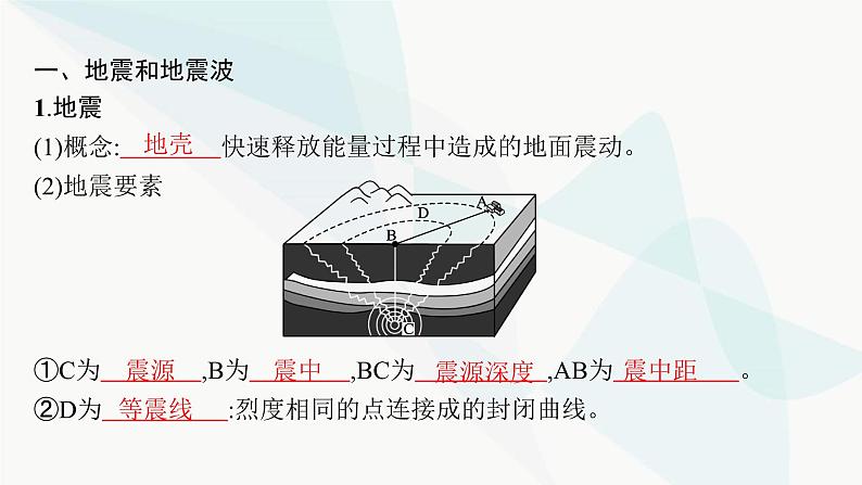 湘教版高中地理必修第一册第一章宇宙中的地球第3节地球的圈层结构课件第5页