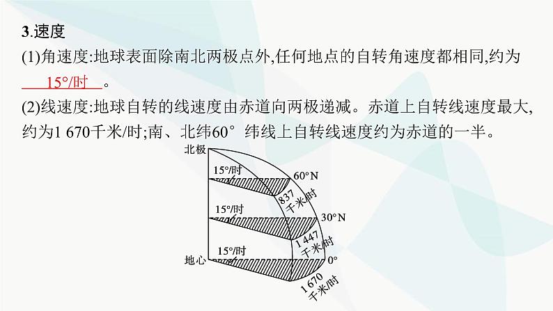 湘教版高中地理选择性必修1第1章地球的运动第1节地球的自转第1课时地球自转特征及昼夜交替课件07