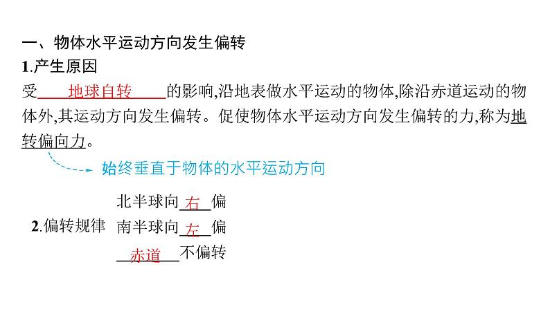 湘教版高中地理选择性必修1第1章地球的运动第1节地球的自转第2课时产生时差及物体水平运动方向发生偏转课件05