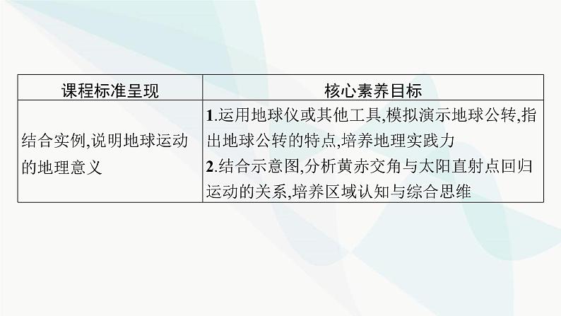 湘教版高中地理选择性必修1第1章地球的运动第2节地球的公转第1课时地球公转、黄赤交角及其影响课件02