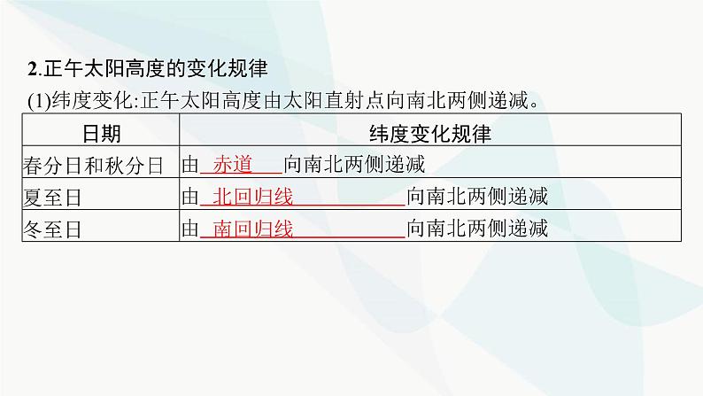 湘教版高中地理选择性必修1第1章地球的运动第2节地球的公转第2课时正午太阳高度的变化课件第7页