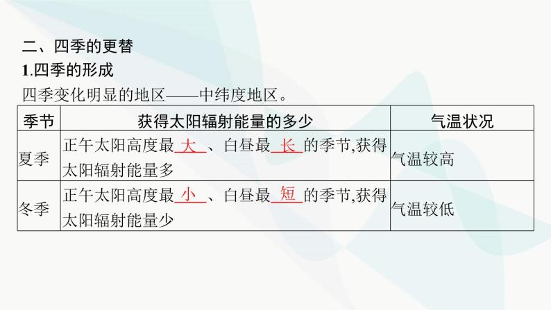 湘教版高中地理选择性必修1第1章地球的运动第2节地球的公转第3课时昼夜长短变化、四季的更替课件07