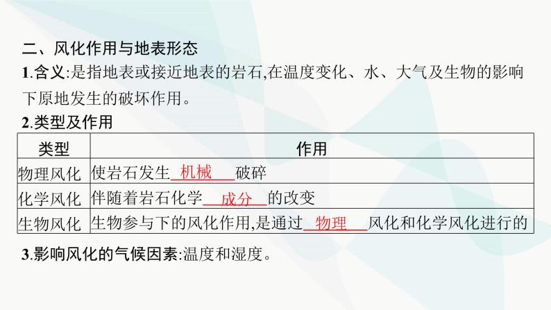 湘教版高中地理选择性必修1第2章岩石圈与地表形态第2节地表形态的变化第2课时外力作用与地表形态课件06