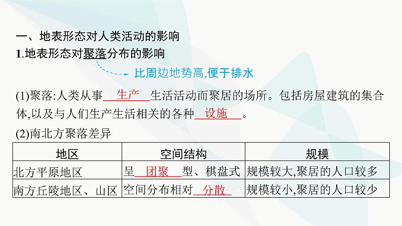 湘教版高中地理选择性必修1第2章岩石圈与地表形态第三节地表形态与人类活动课件05