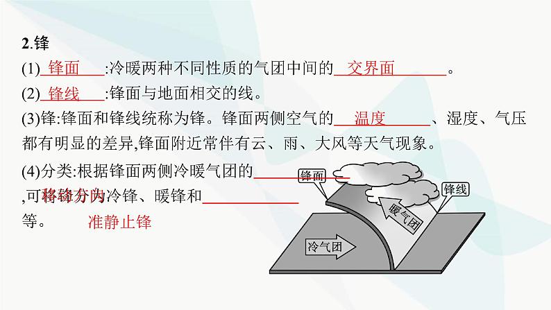 湘教版高中地理选择性必修1第3章大气的运动第三节天气系统课件06