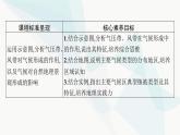 湘教版高中地理選擇性必修1第3章大氣的運動第二節(jié)氣壓帶、風帶與氣候課件